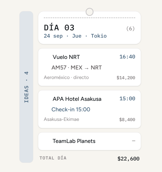 Kanban board with draggable day columns