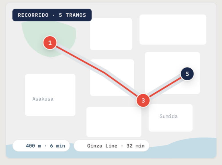 Day route on a map with numbered stop pins
